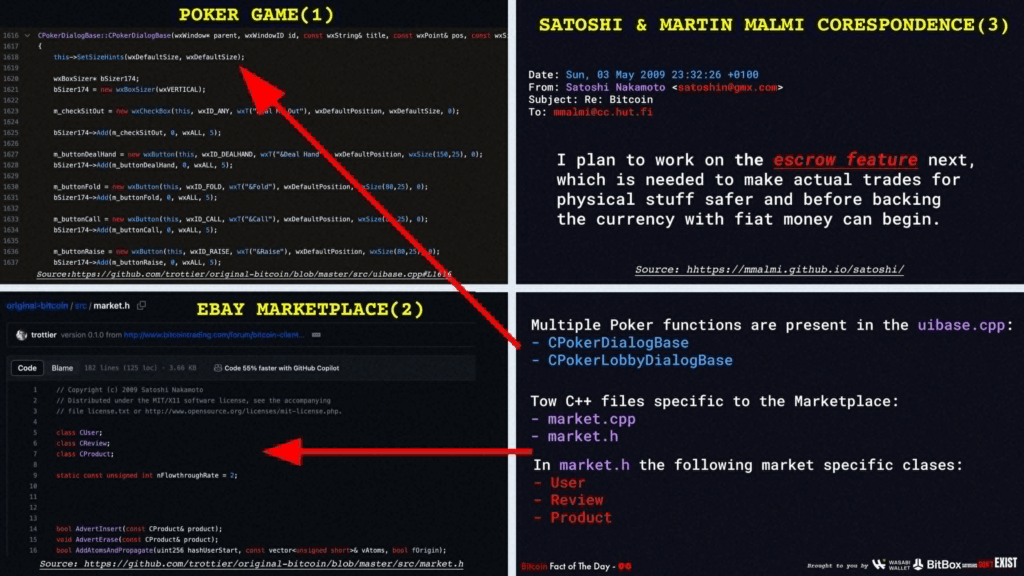 Captura de los códigos inconclusos en Bitcoin.