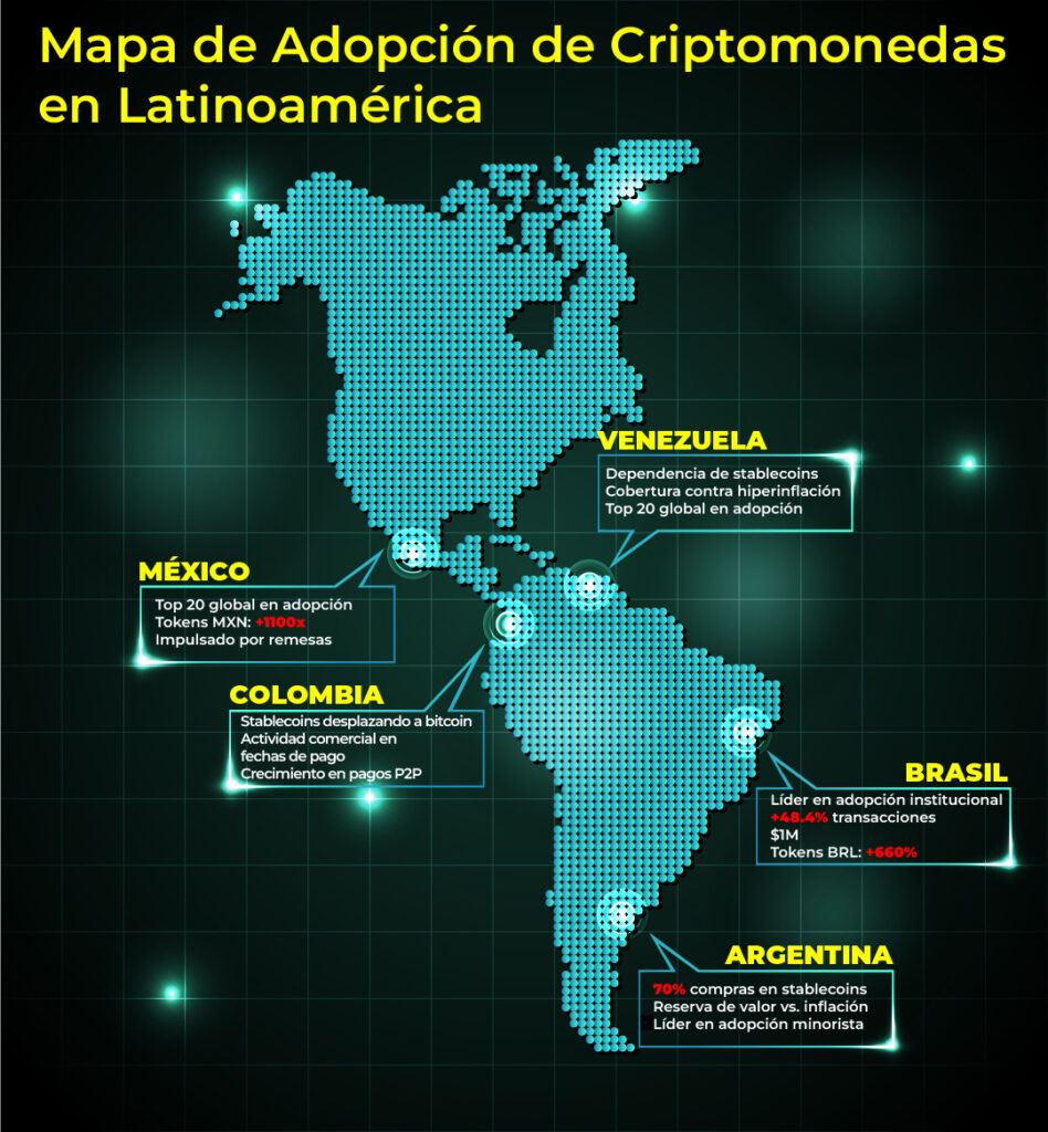 Mapa de adopción de criptoonedas en Latinoamérica.