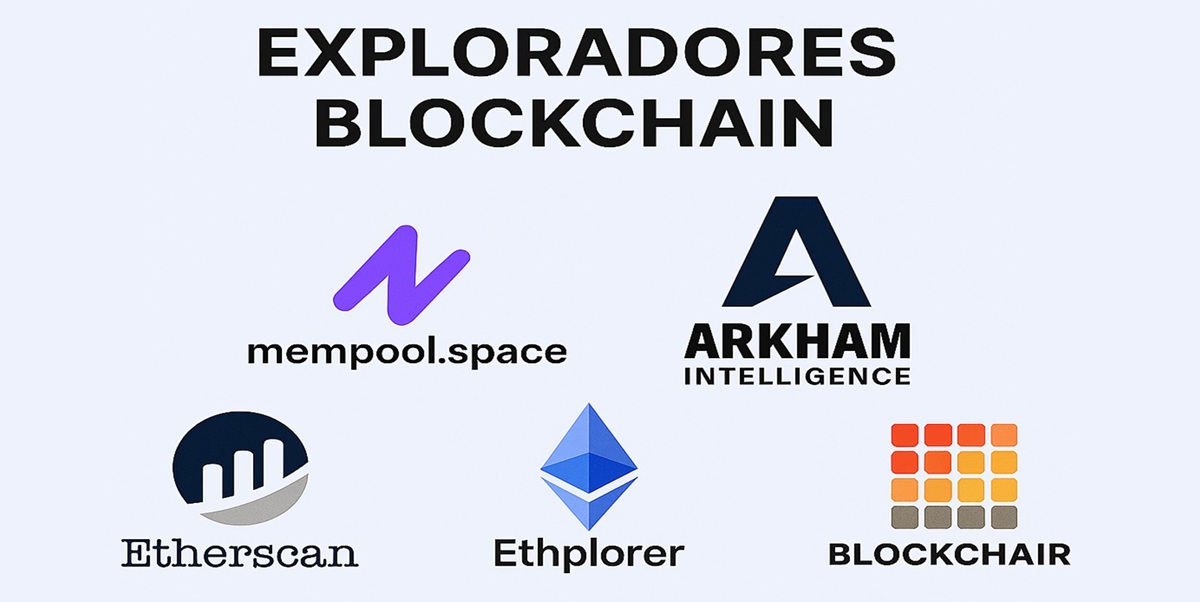 Infografía con el título “Exploradores Blockchain” que muestra los logos de mempool.space, Arkham Intelligence, Etherscan, Ethplorer y Blockchair organizados en dos filas sobre un fondo gris claro.
