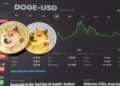 Dos monedas físicas de dogecoin (DOGE) y un gráfico de precios.