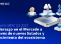 Plataformas flotantes con logo de MEXC, moneda de bitcoin física y logo de ETH y en fondo azul.
