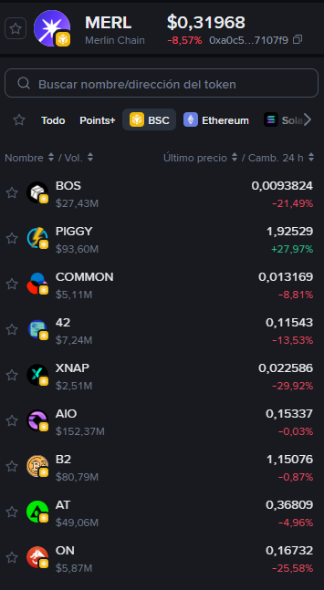 Screenshot of Binance Alpha.