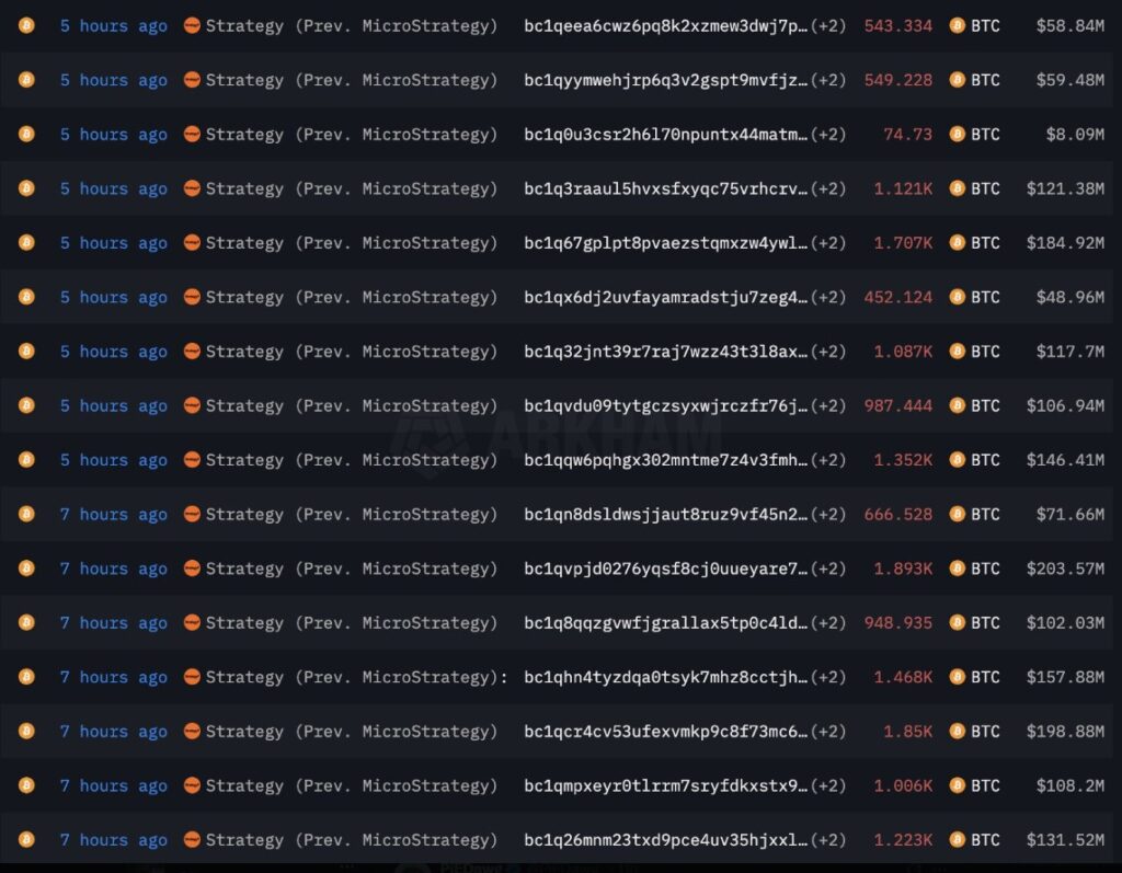Captura de pantalla de las transferencias realizadas por Strategy.