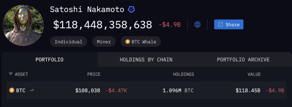 Captura de pantalla de las wallets de Satoshi Nakmoto donde se ve la cantidad de BTC que acumula.
