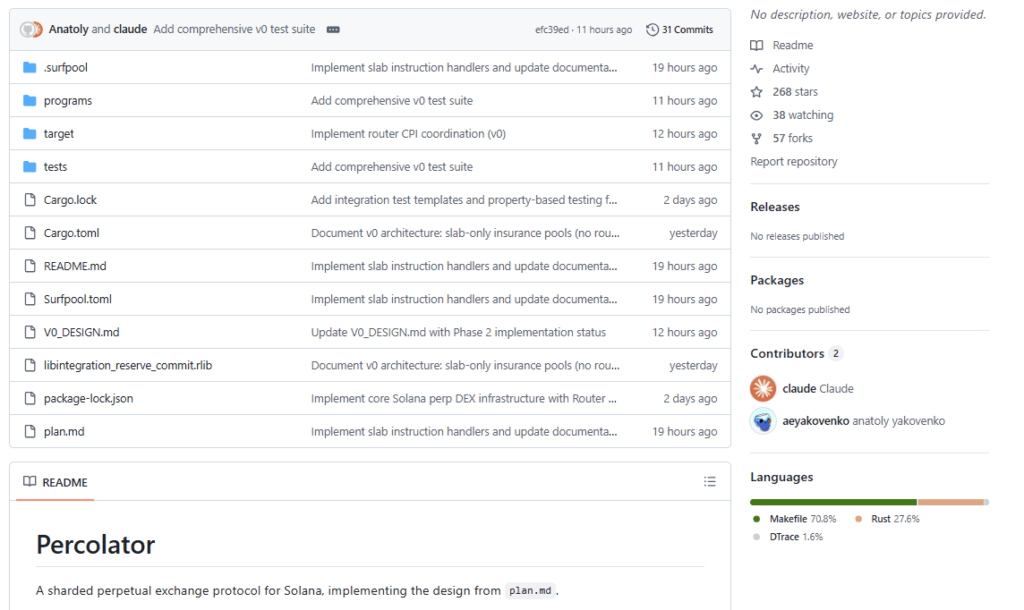 Screenshot of Github showing the Precolator technical documentation.