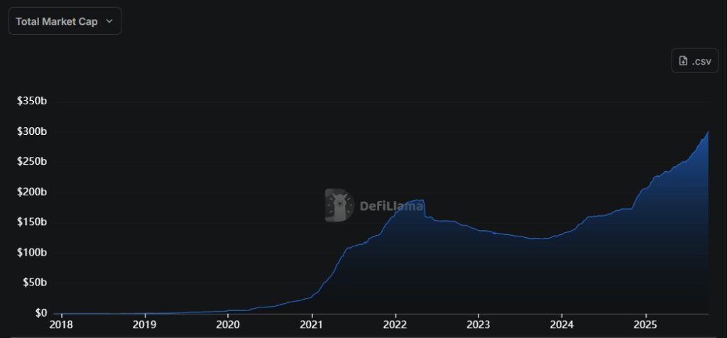 Un gráfico con una línea azul subiendo hacia la derecha y con fondo negro.