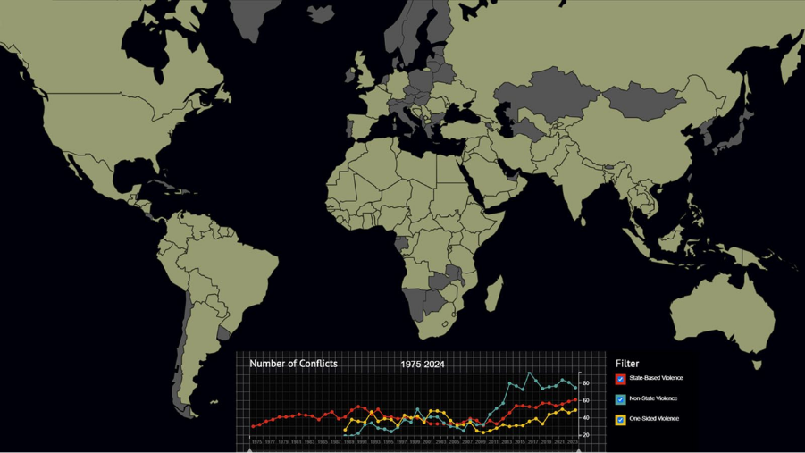 Mapa estadístico de la violencia en el mundo y número de conflictos.