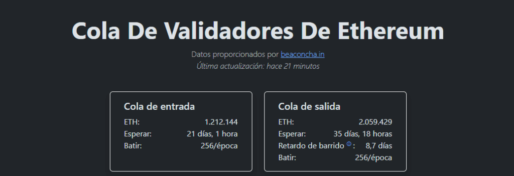 Interfaz con datos proporcionados por Beacon chain sobre entradas y salidas de validadores de Ethereum