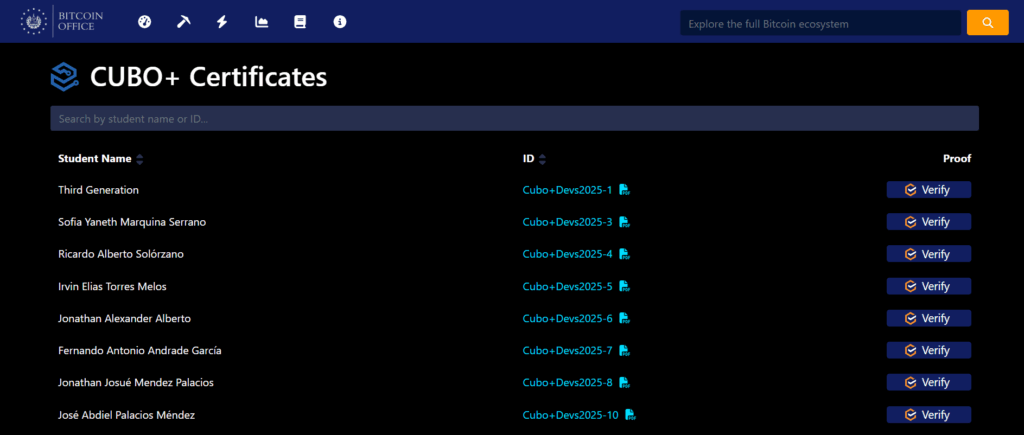 Captura de certificados de CUBO+ registrados en Bitcoin.