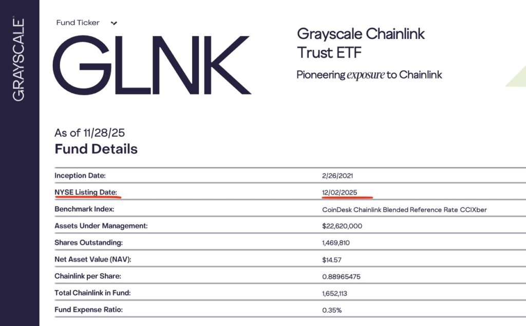 Captura de pantalla de la página oficial del Grayscale Chainlink Trust ETF que muestra los datos del fondo.