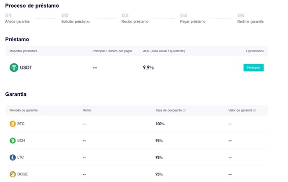 Pantalla de proceso de préstamo en ViaBTC. Se muestra cómo solicitar USDT con garantía en BTC, BCH, LTC o DOGE. Se muestran tasas de descuento y logotipos de las criptomonedas.