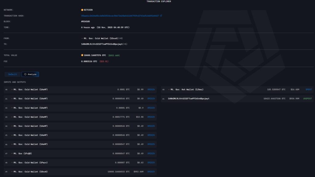 Captura de pantalla de la transacción de Mt.Gox por más de 10.000 bitcoin.