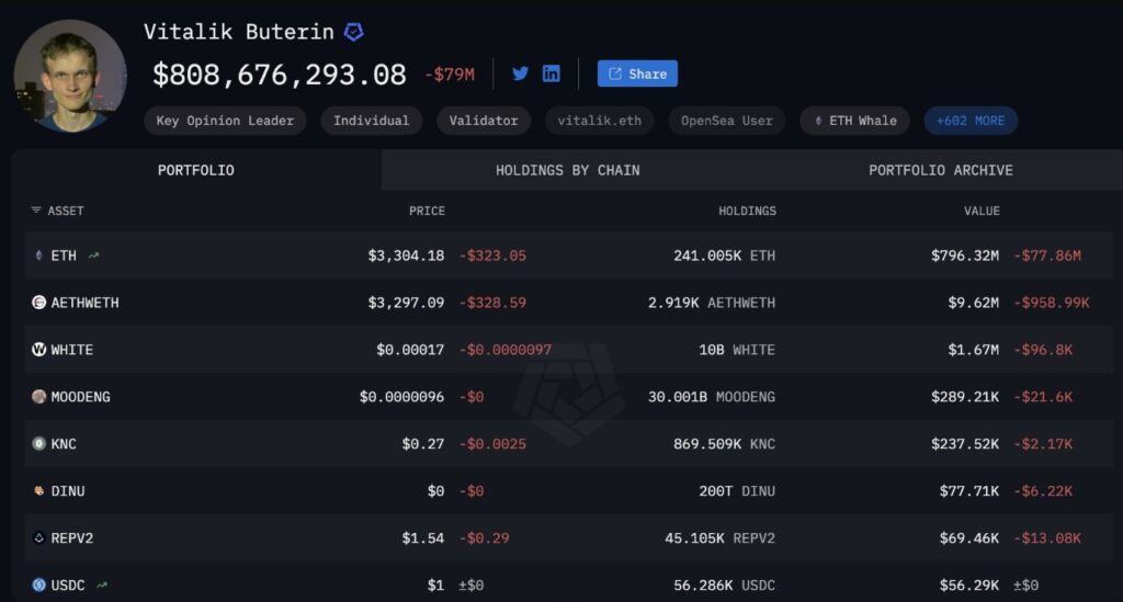 Captura de pantalla de la wallet de Vitalik Buterin.