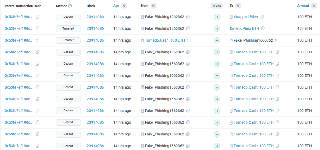 Listado de transacciones en la interfaz del explorador de bloques etherscan.