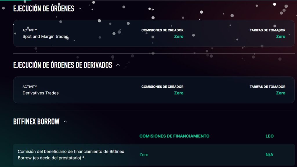 Screenshot of the Bitfinex page.