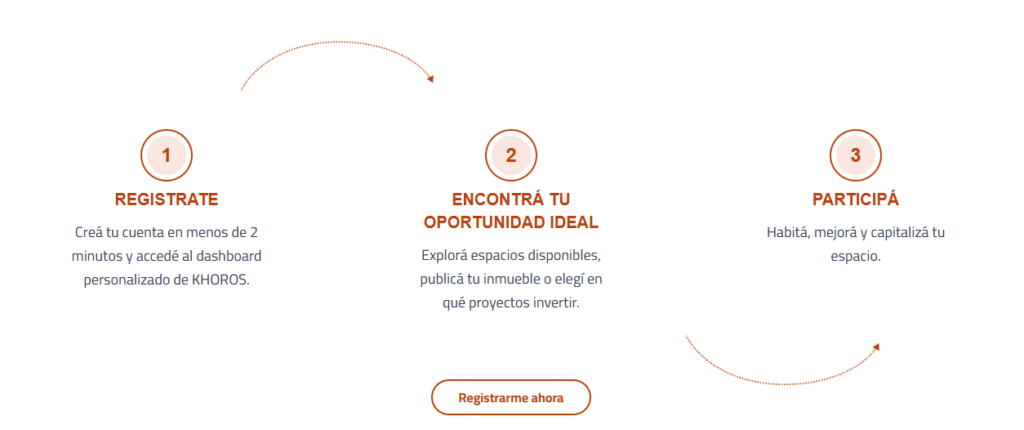 Screenshot del sitio web de Khoros.