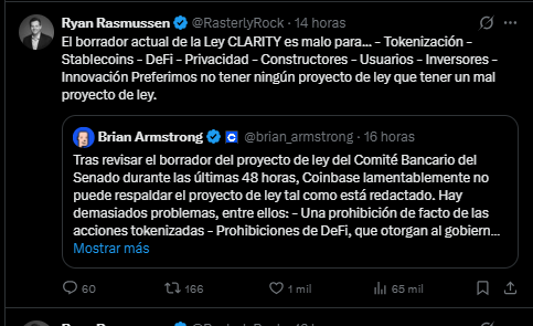 un tuit de Ryan Rasmussen de Bitwise respandado el rechazo manifestado por Coinbase sobre el proyecto Clarity para regular las criptomonedas en Estados Unidos.