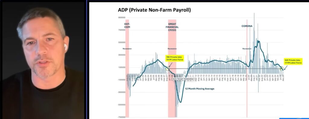 Gráfico de creación de empleo que muestra Zeberg en entrevista.