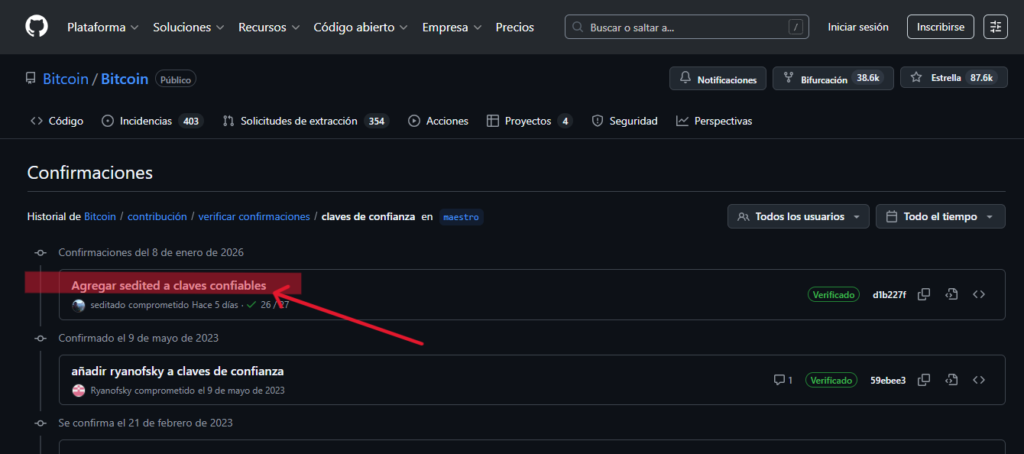 Captura de pantall del repositorio de Bitcoin Core.