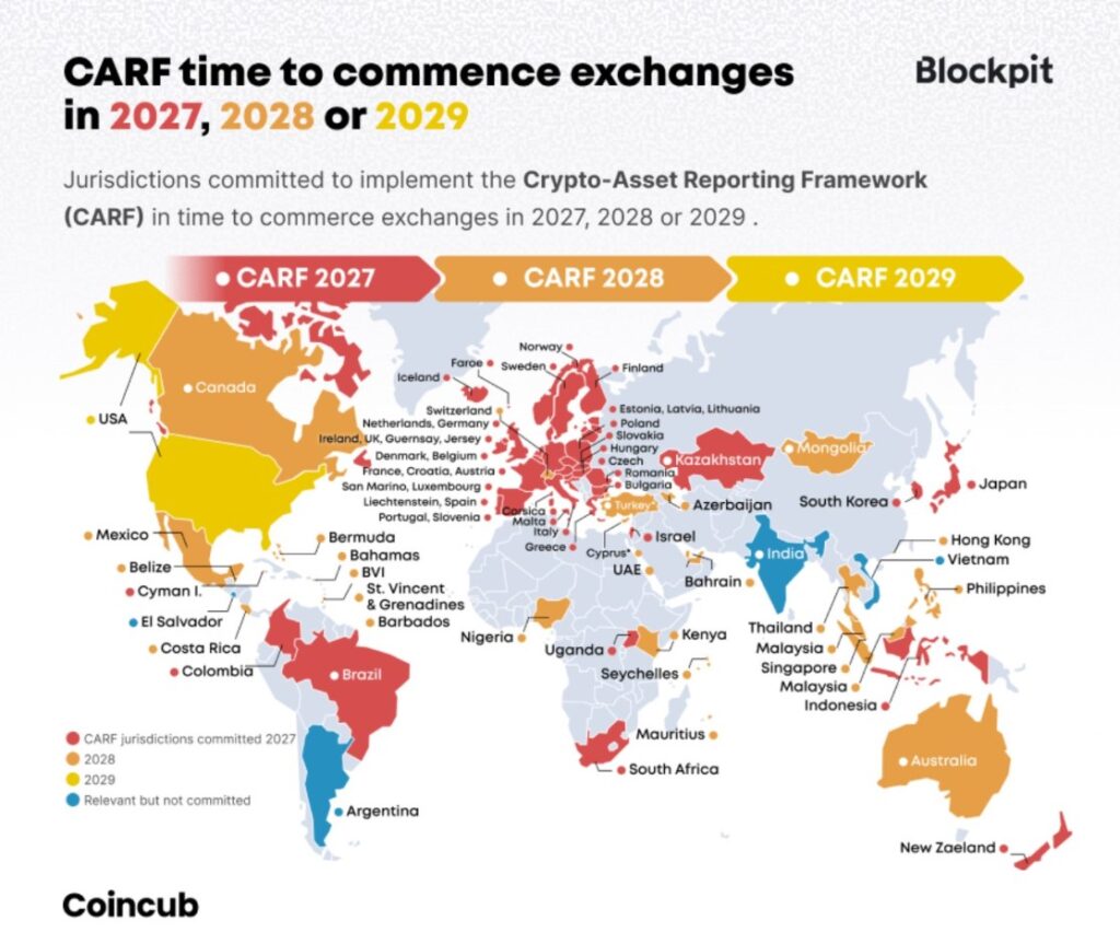 Mapa mundi con franjas de colores que representan el avance del CARF en los países.