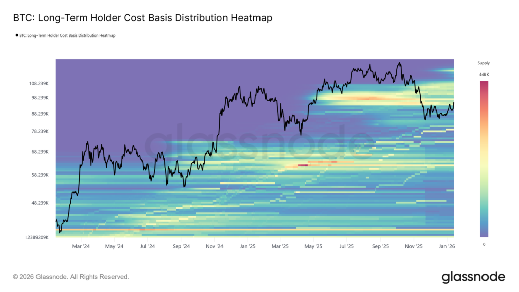 Gráfica que muestra franjas de calor en color rojo, naranja y azul del precio de bitcoin.