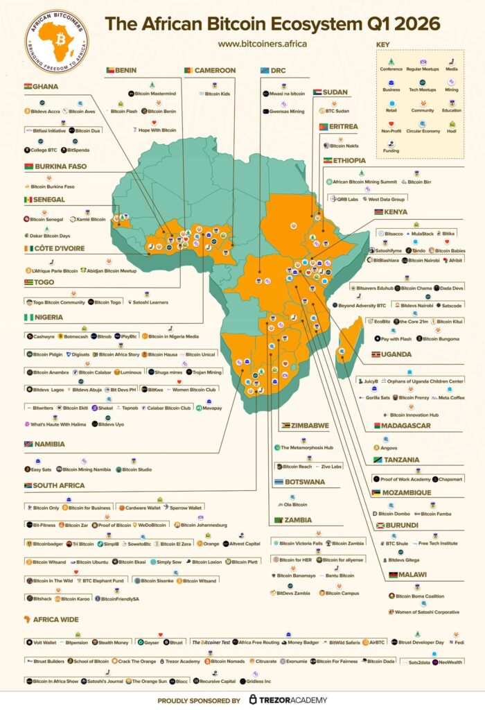 Infografía que muestra el continente africano y los proyectos de Bitcoin en marcha.