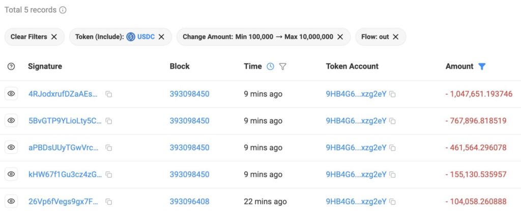 Captura de pantalla del historial de transacciones de salida del contrato de NYC.