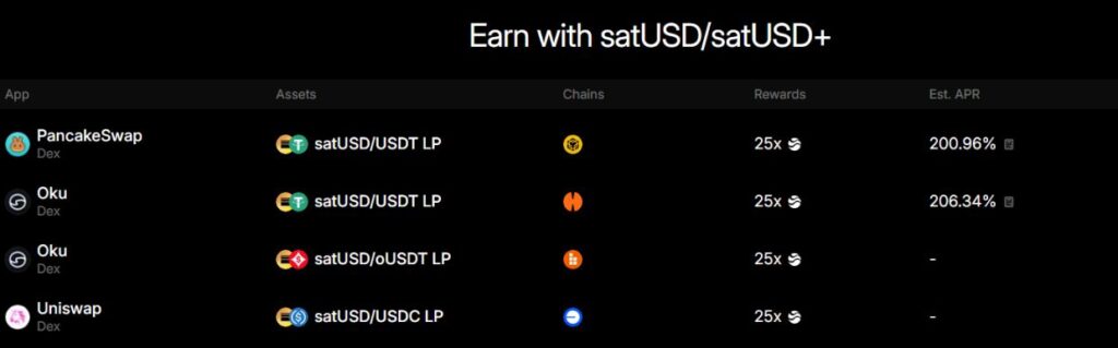 Protocolo DeFi River