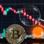 moneda de bitcoin, gráfico de precio en caída con alta volatilidad y lupa de analista