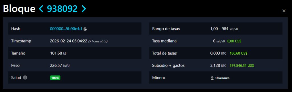 Datos de un bloque de Bitcoin.
