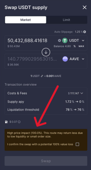 Interfaz de la plataforma Aave.
