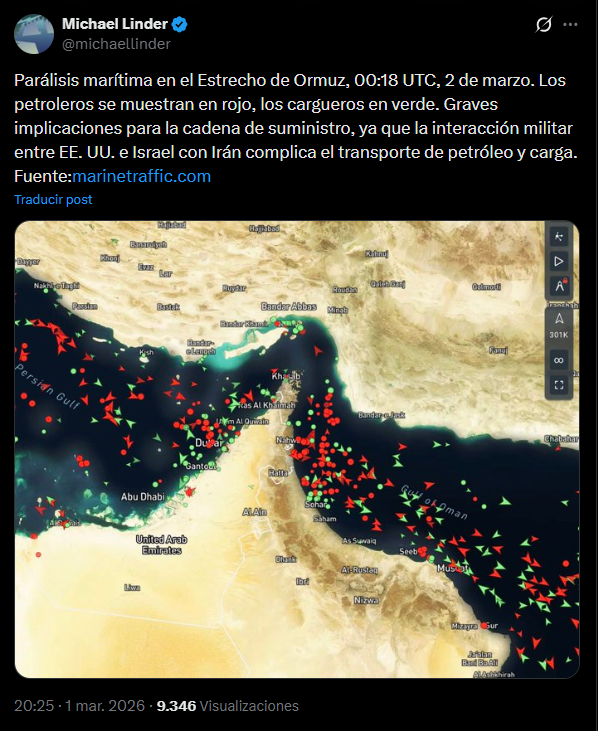 ante la posibilidad de que la Reserva Federal (FED) facilite el acceso al crédito