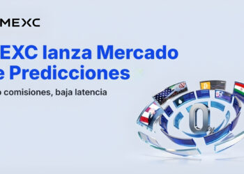 Banner promocional de MEXC, que lanza Mercado de Predicciones, con cero comisiones y baja latencia, con la imagen de un cero por ciento, rodeada por múltiples ventanas de ejemplos del mercado de predicciones