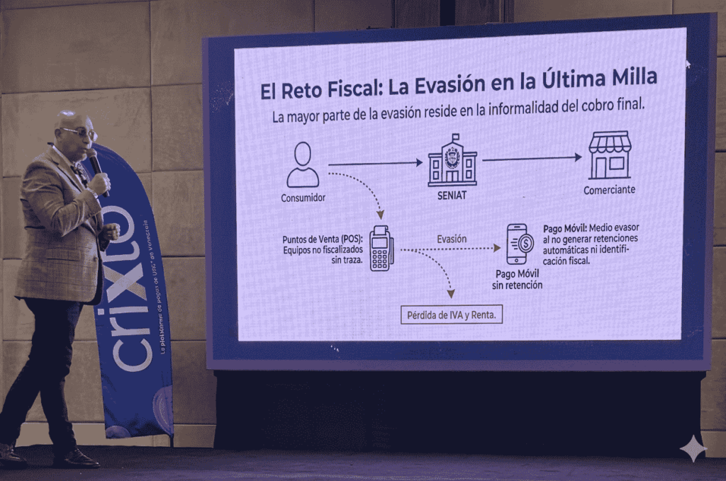 Richard Ujueta de Cavecom durante la Cumbre Crypto Global celebrada en Margarita, Venezuela.