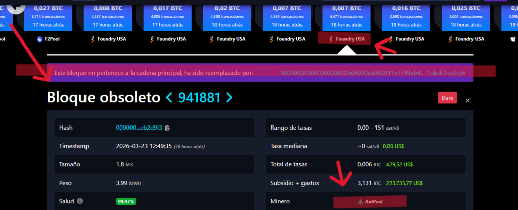 Datos de bloqes de la red Bitcoin.