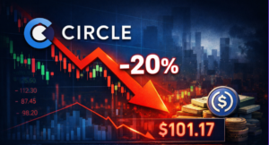 El logo de Circle junto a una flecha roja que indica una caída del precio de su acción del 20%.
