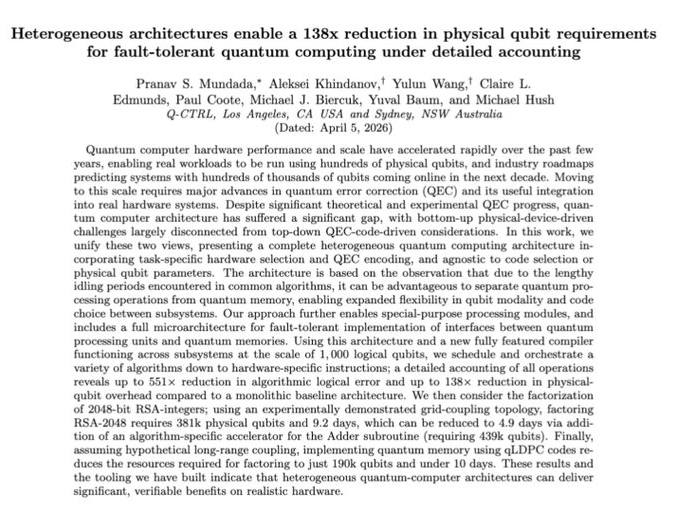 Portada de un estudio sobre computación cuántica y cifrado RSA.