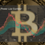 Un gráfico sobre la Ley de Potencia de Bitcoin con curvas en rojo y verde y el logo de la moneda digital superpuesto.