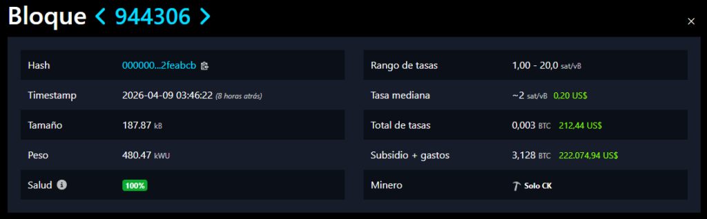Datos de un bloque de Bitcoin