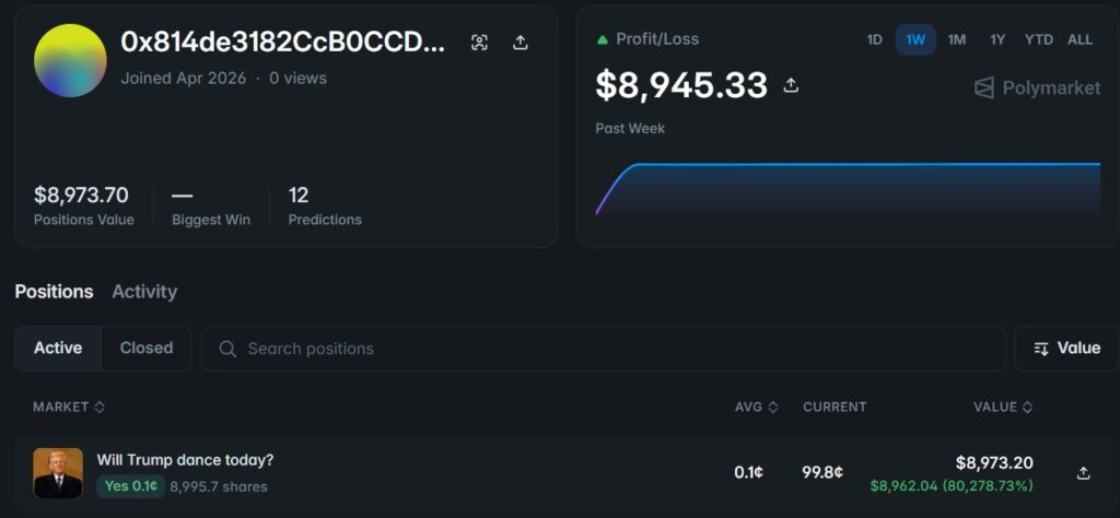 User profile on Polymarket who opted for the Trump dance.