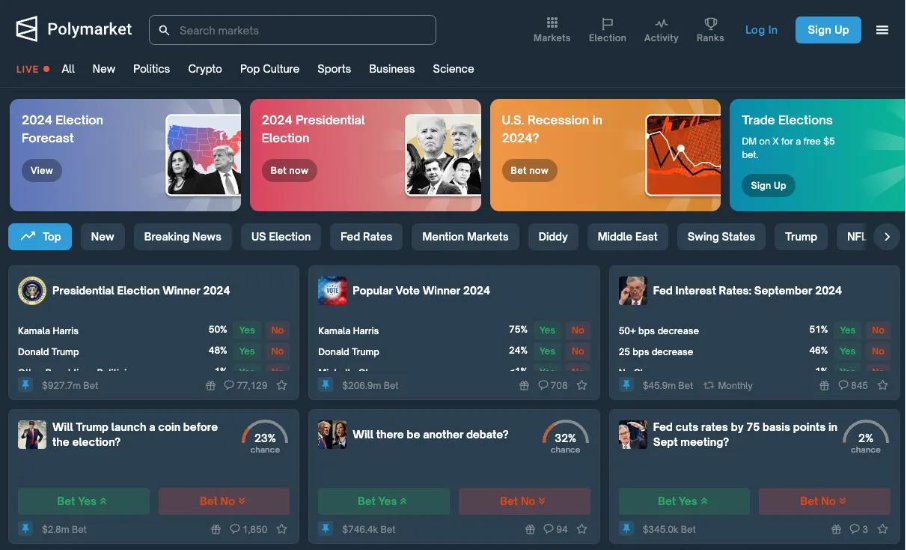 Captura de pantalla de la plataforma Polymarket, una de las más populares en la actualidad para participar en eventos predictivos.