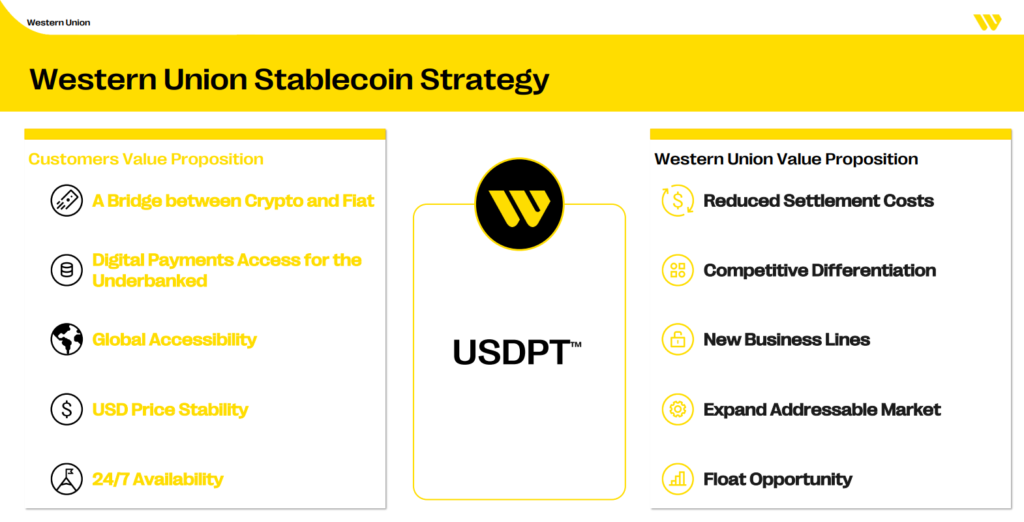 Western Union infographic with presentation of its stablecoin.