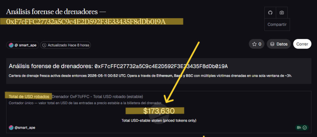 Información sobre el hackeo de criptomonedas a un usuario.