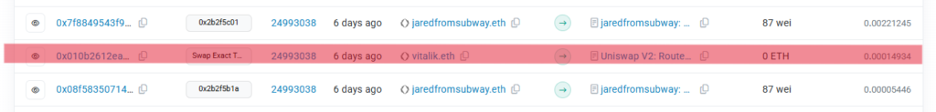 Data from the Ethereum block explorer, etherscan.