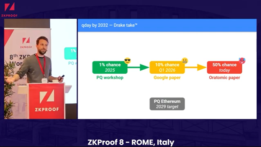 Justin Drake, developer of Etheruem, at a conference.