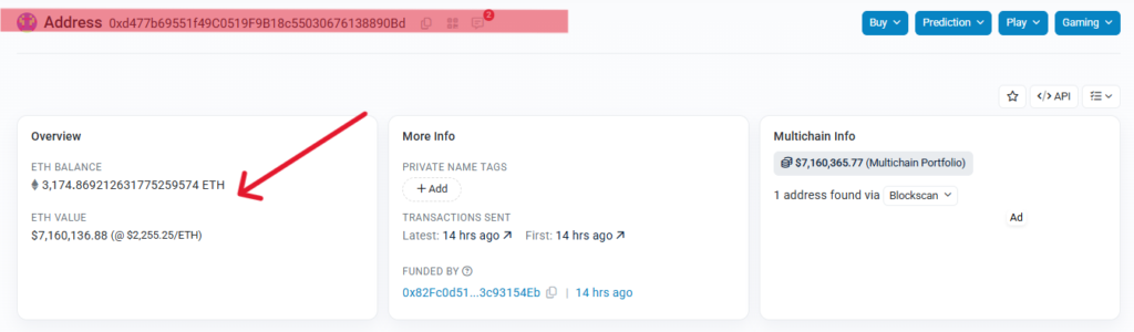 Datos de una dirección del ecosistema Ethereum.