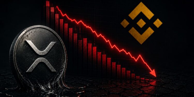 Una moneda física de XRP junto a un gráfico de precios de flechas y barras rojas y el logo de Binance.