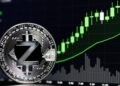 Moneda física de zcash en primer plano con un gráfico de precios alcista en verde de fondo.