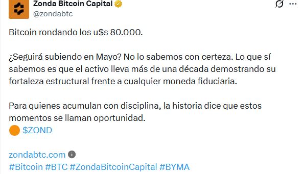 Publicación de X de Zonda Capital Bitcoin.