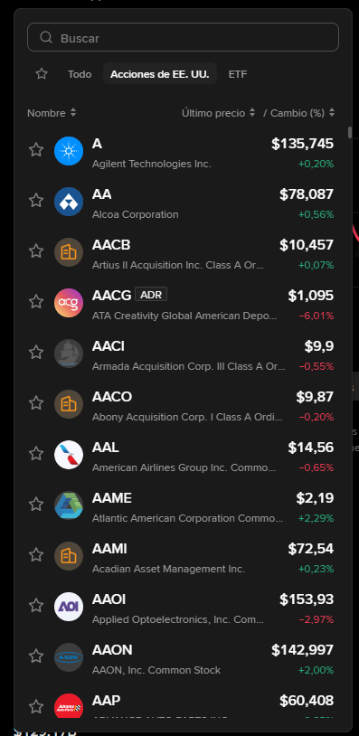Captura de pantalla de Binance Stocks.